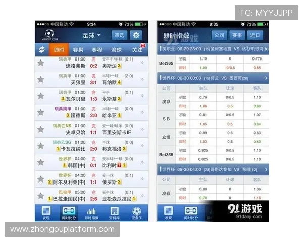 球探网足球比分即时数据查询，帮助用户分析比赛走势和投注策略