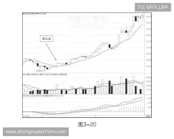 足球比分数据与球探预测技巧详解,助您轻松把握比赛走势与胜负趋势 足球比分数据与球探预测技巧详解,助您轻松把握比赛走势与胜负趋势
